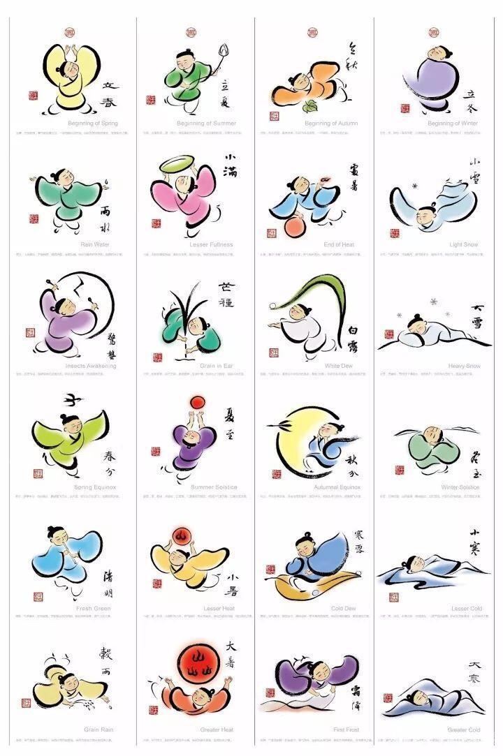  簡山畫二十四節(jié)氣圖